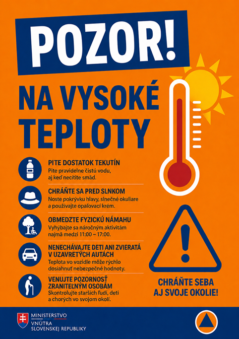 Plagát horučavy